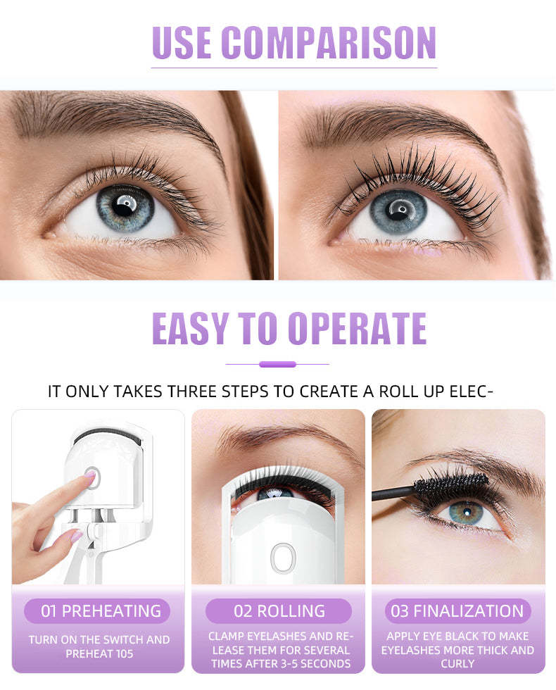 Ondulator Electric pentru Gene