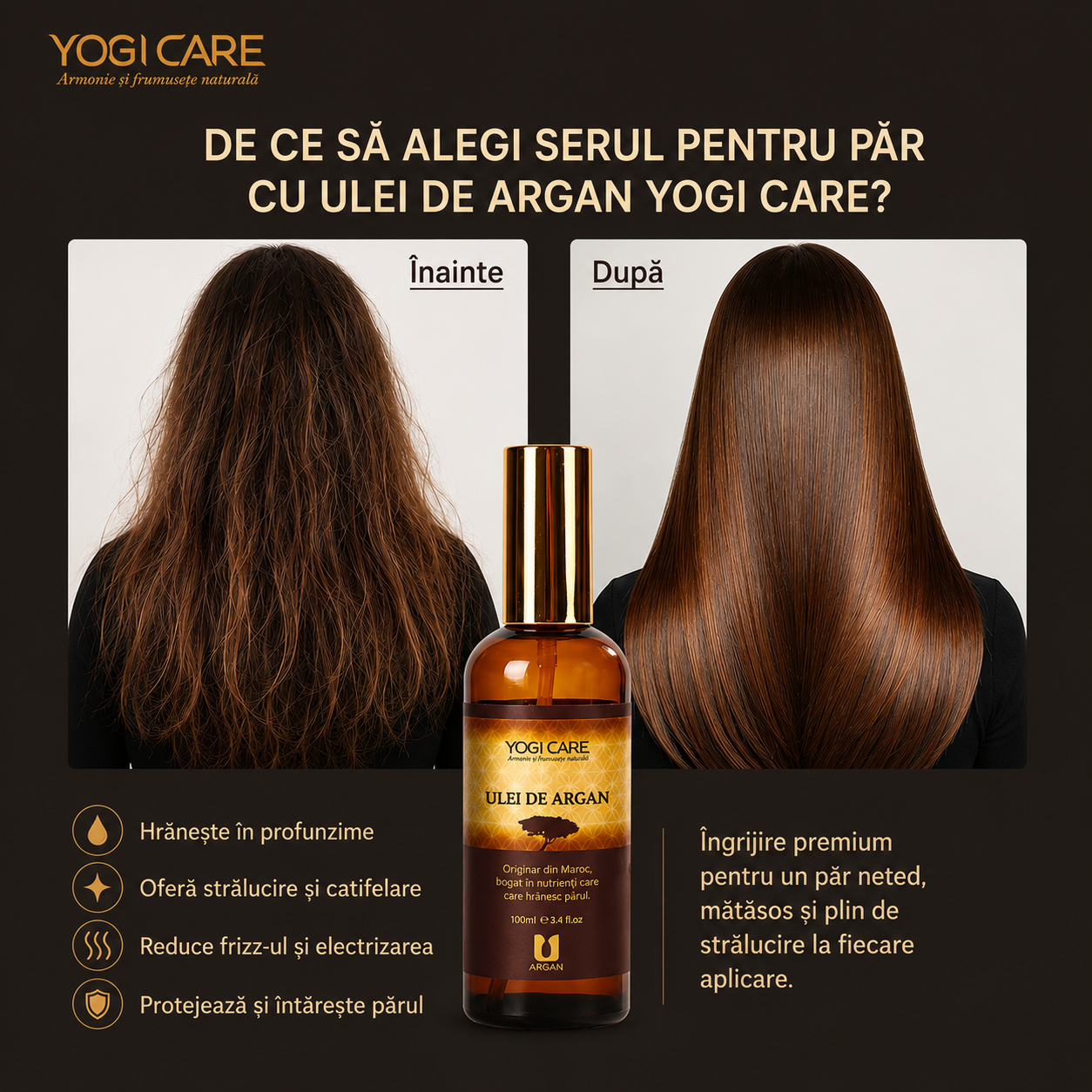 Ser pentru Păr cu Ulei de Argan Marocan 100 ml – Anti-Frizz