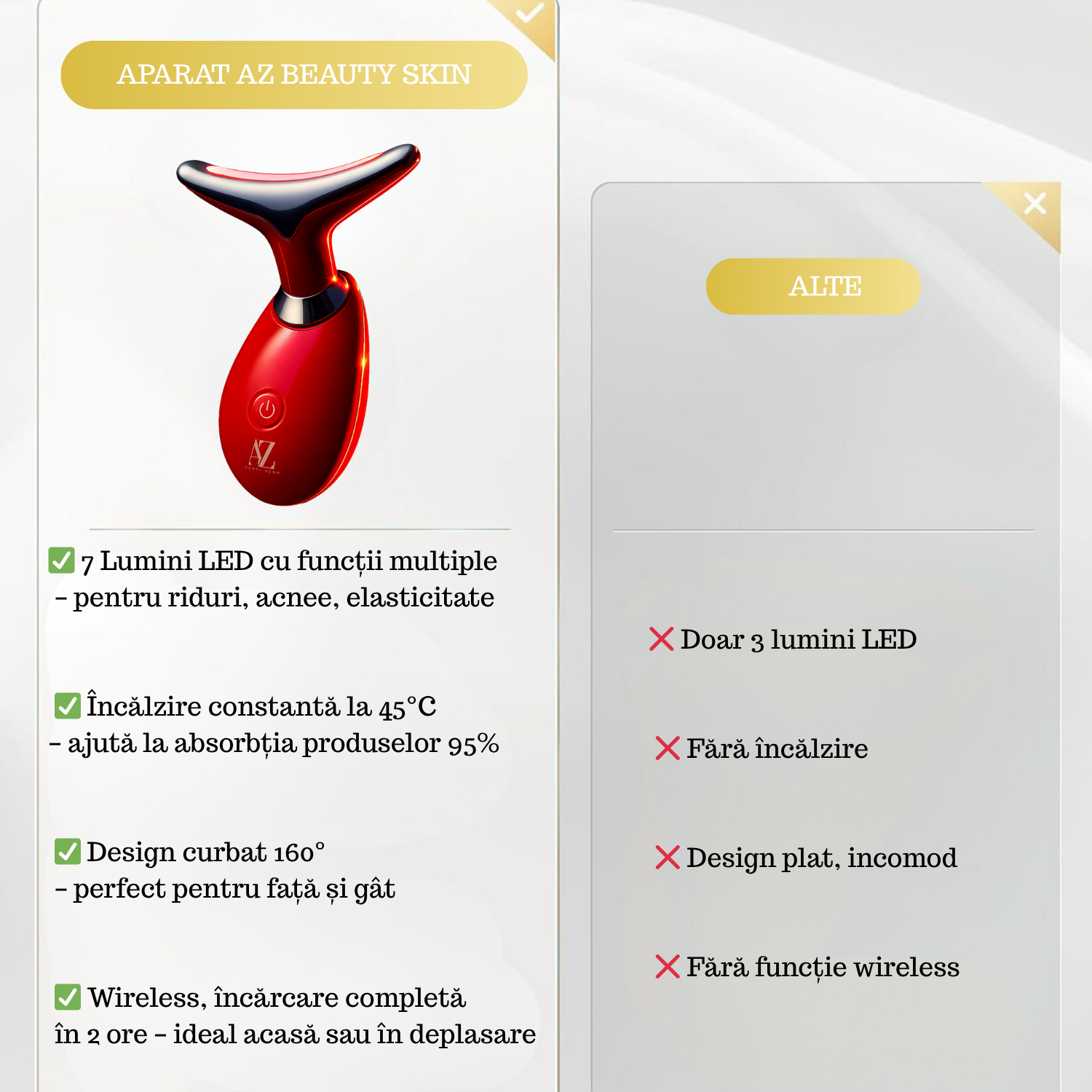 Aparat masaj facial cu LED & masaj termic – Fata si Gat | AZ Beauty Skin®