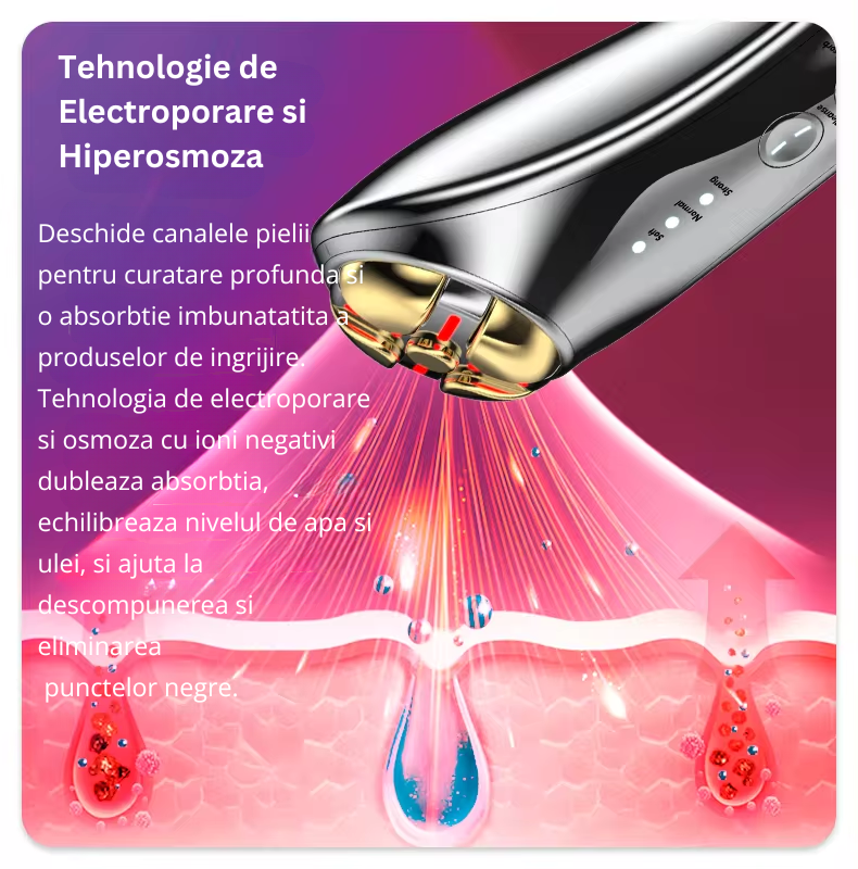 Aparat pentru masaj facial, Lifting si Intinerire cu Tehnologie Avansata RF 1MHZ si EMS, Photon Skin