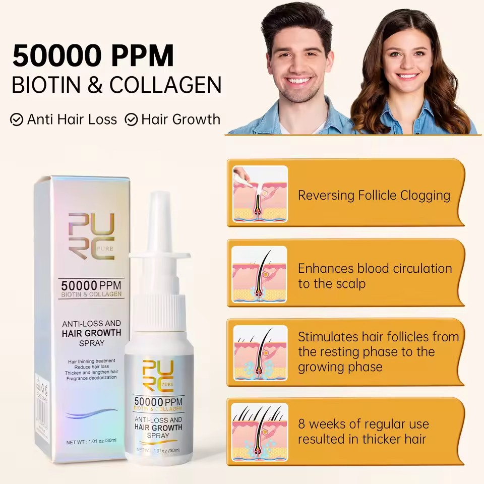 Spray pentru creșterea părului cu biotină și colagen pentru bărbați și femei, ser pentru întărirea părului, tratament pentru scalp anti-cădere