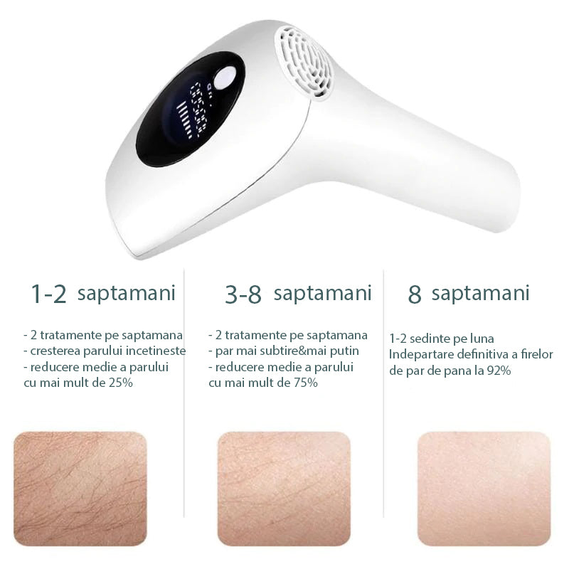 Epilator IPL, 900 000 impulsuri A-Z Beauty Skin