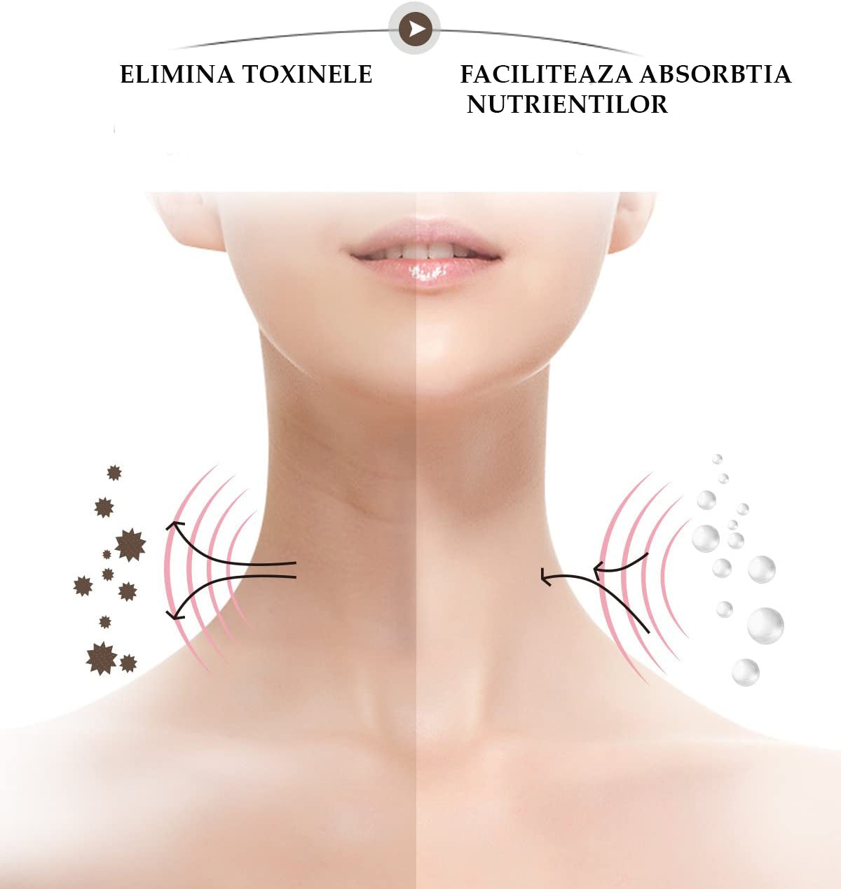 Dispozitiv facial pentru eliminarea ridurilor si ingrijirea zonei gatului A-Z Beauty Skin