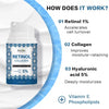 Crema de fata Mabox Retinol & Collagen, Acid Hialuronic 5%, Unt de Shea, Aloe Vera, Ulei de Jojoba, Vitamina E, 55 ml