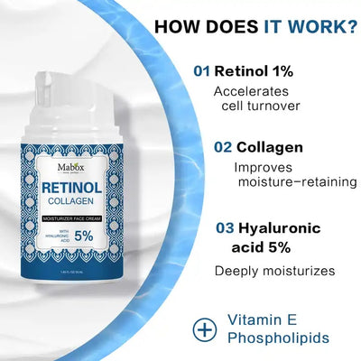 Crema de fata Mabox Retinol & Collagen, Acid Hialuronic 5%, Unt de Shea, Aloe Vera, Ulei de Jojoba, Vitamina E, 55 ml