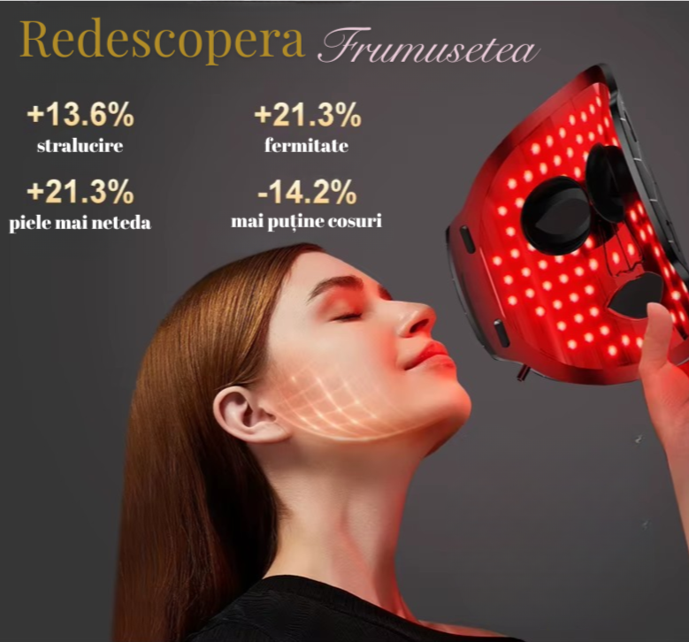 Masca Faciala din Silicon, SkinLight, Fototerapie cu 96 leduri 3D, 288 de fascicule  pentru rejuvenare și tratarea acneei
