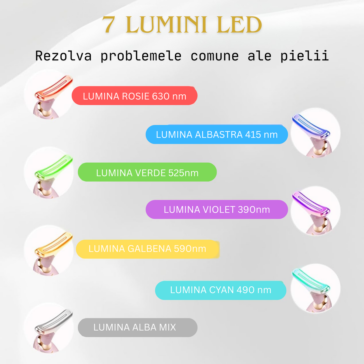 Aparat masaj facial cu LED & masaj termic – Fata si Gat | AZ Beauty Skin®