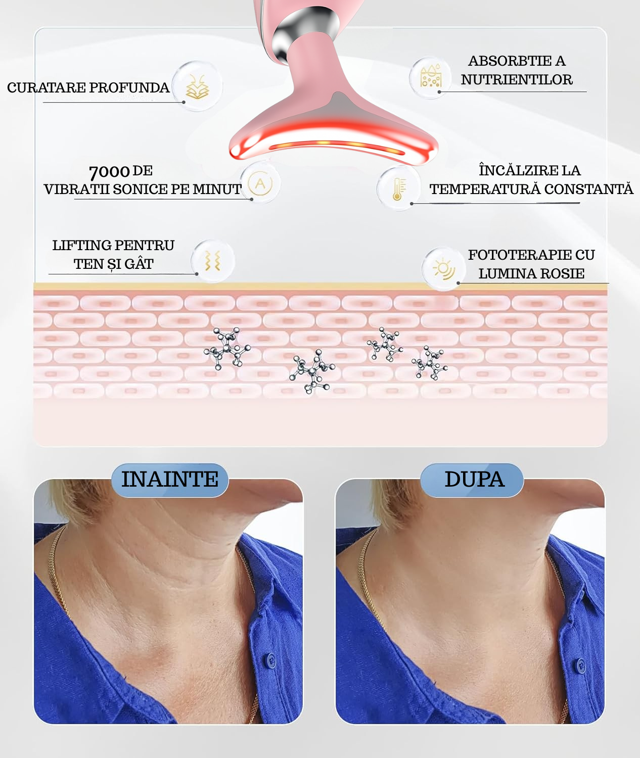 Aparat masaj facial cu LED & masaj termic – Fata si Gat | AZ Beauty Skin®