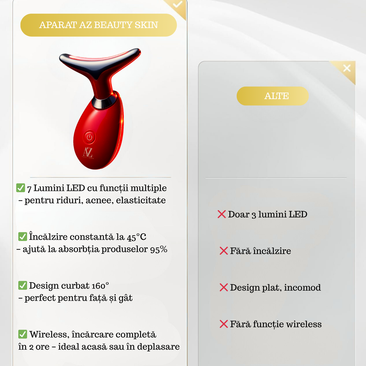 Aparat masaj facial cu LED & masaj termic – Fata si Gat | AZ Beauty Skin®
