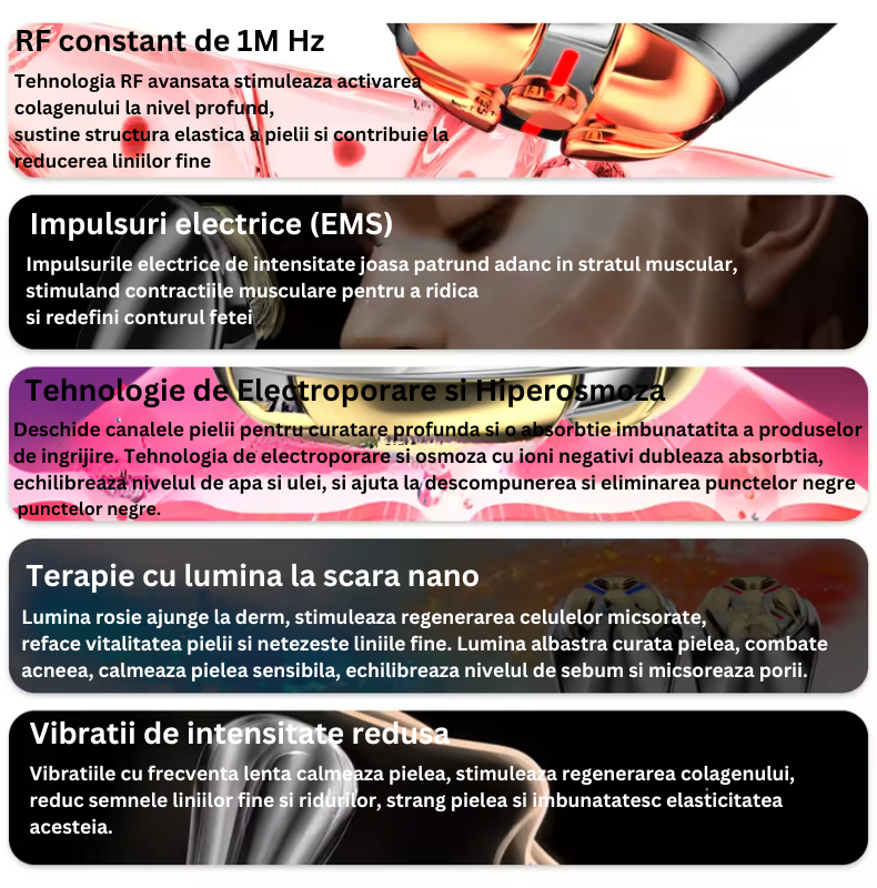 Aparat pentru masaj facial, Lifting si Intinerire cu Tehnologie Avansata RF 1MHZ si EMS, Photon Skin