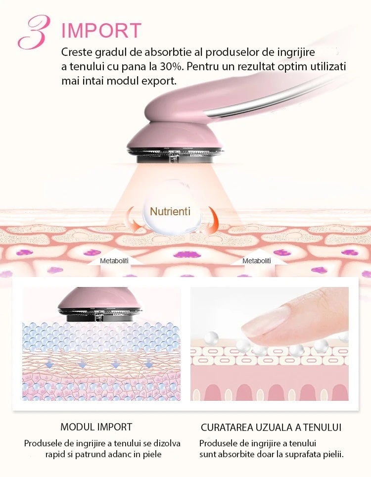 Aparat tratament facial mezoterapie 6 in 1 A-Z Beauty Skin