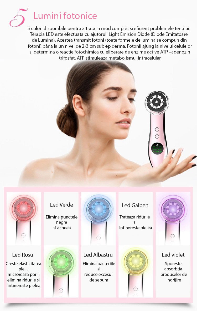 Aparat tratament facial mezoterapie 6 in 1 A-Z Beauty Skin