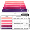 Set 5 benzi elastice fitness