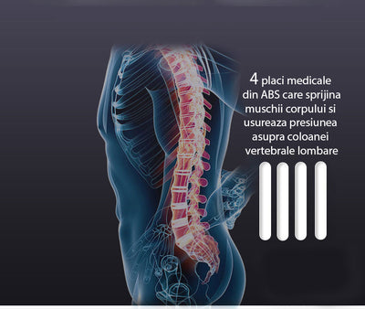 Suport lombar tip corset din neopren, efect sauna A-Z Beauty Skin