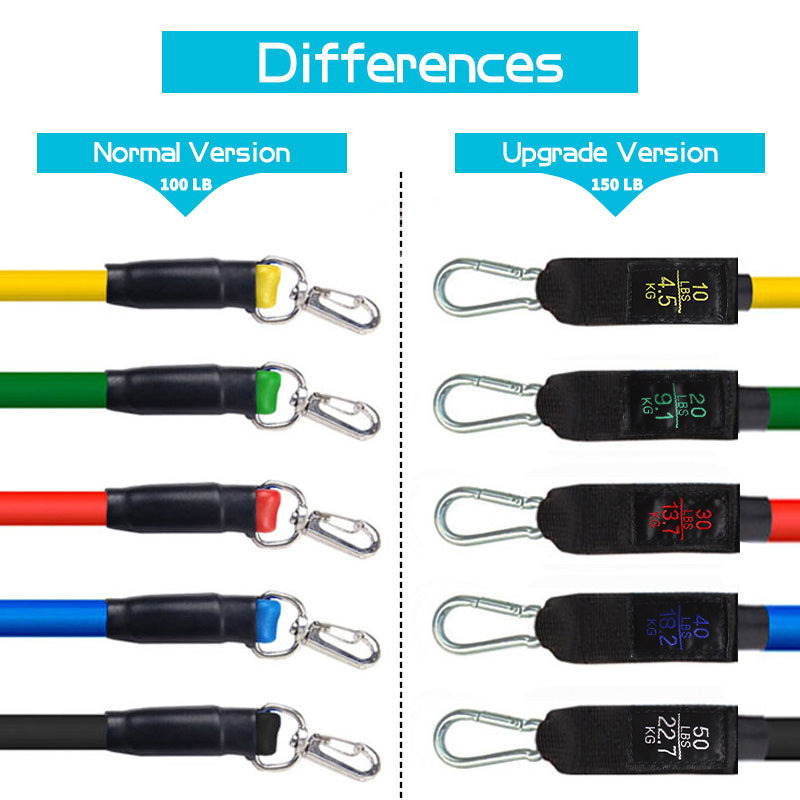 Set 11 bucati extensor fitness cu corzi elastice